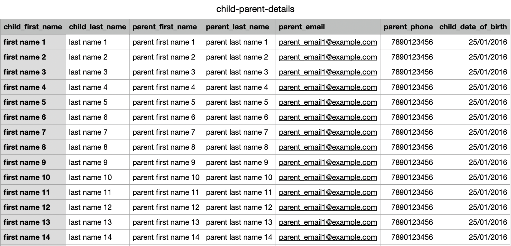 Child CSV.png